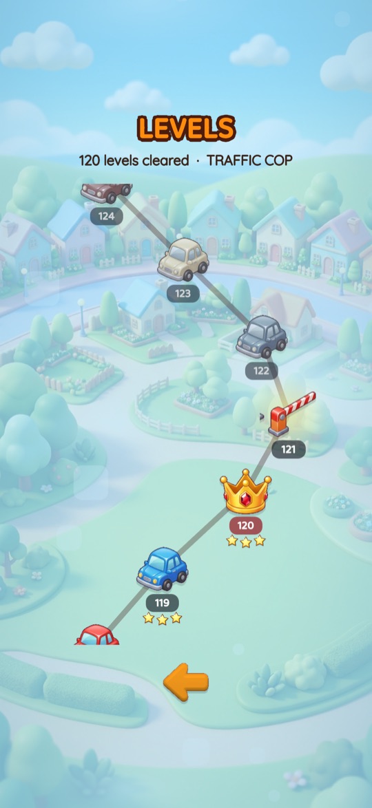 The level map with 3D stage icons